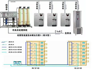 91视频88AV水处理设备高效产水